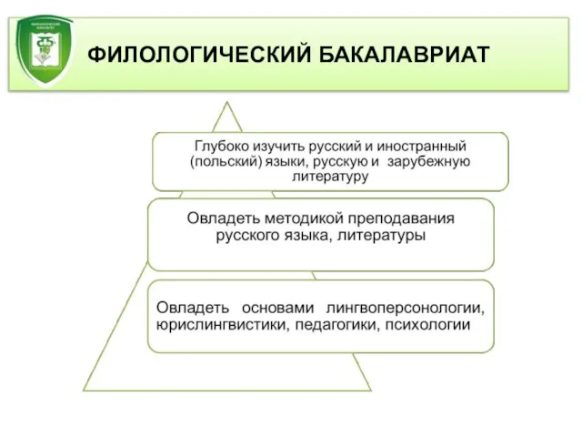 ФИЛОЛОГИЧЕСКИЙ БАКАЛАВРИАТ