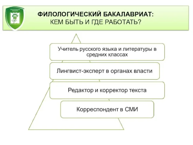 ФИЛОЛОГИЧЕСКИЙ БАКАЛАВРИАТ: КЕМ БЫТЬ И ГДЕ РАБОТАТЬ?