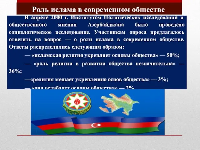 Роль ислама в современном обществе В апреле 2000 г. Институтом Политических исследований