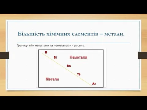 Більшість хімічних елементів – метали. Границя між металами та неметалами - умовна.