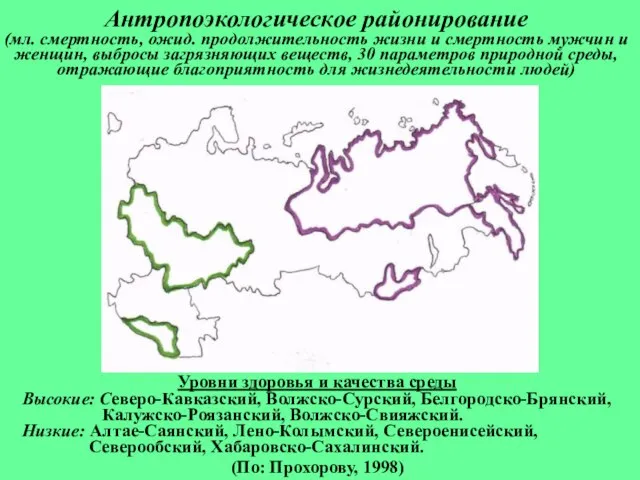 Уровни здоровья и качества среды Высокие: Северо-Кавказский, Волжско-Сурский, Белгородско-Брянский, Калужско-Роязанский, Волжско-Свияжский. Низкие: