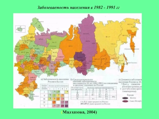 Заболеваемость населения в 1982 - 1991 гг (Малхазова, 2004)