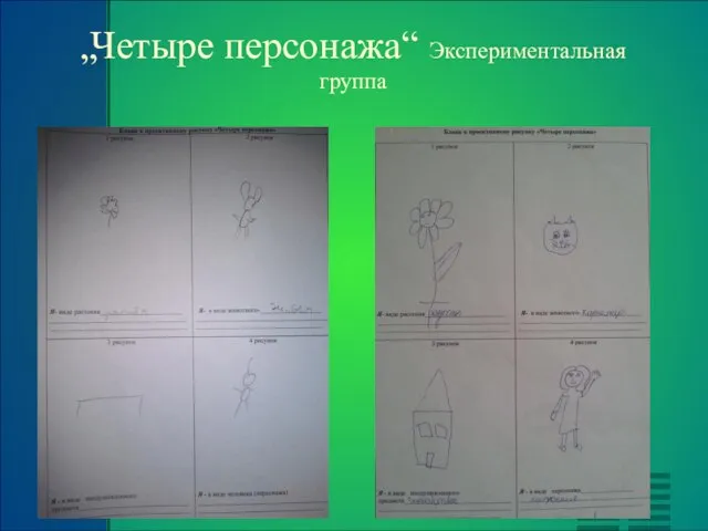 „Четыре персонажа“ Экспериментальная группа