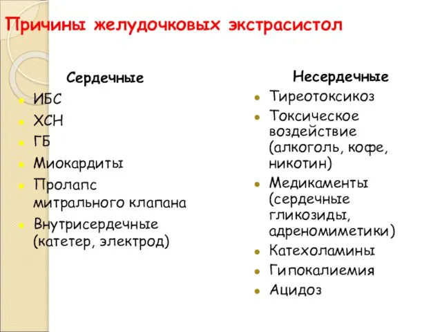 Причины желудочковых экстрасистол Сердечные ИБС ХСН ГБ Миокардиты Пролапс митрального клапана Внутрисердечные