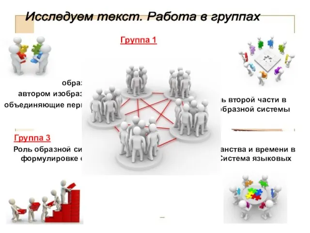 Группа 1 Определите художественные образы и используемые автором изобразительные приемы, объединяющие первую