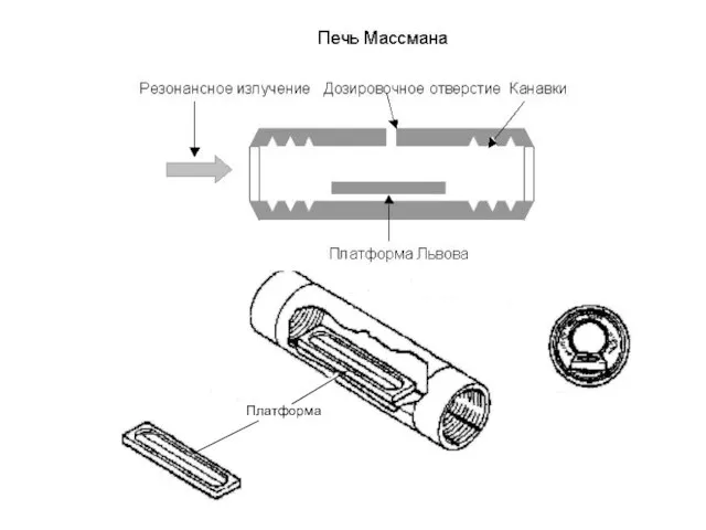 Платформа