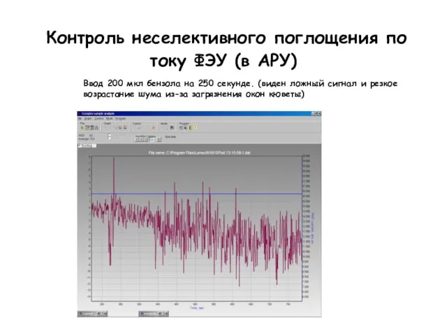 Контроль неселективного поглощения по току ФЭУ (в АРУ) Ввод 200 мкл бензола