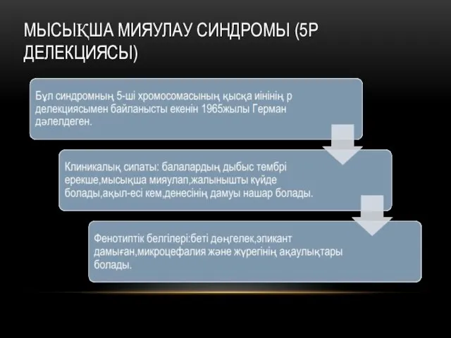 МЫСЫҚША МИЯУЛАУ СИНДРОМЫ (5Р ДЕЛЕКЦИЯСЫ)