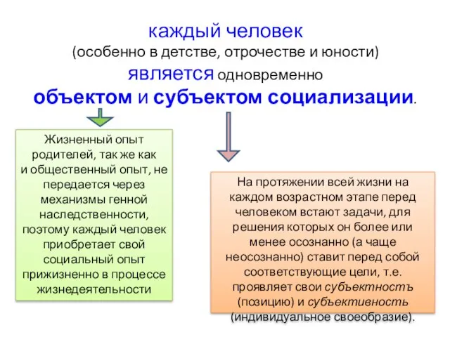 каждый человек (особенно в детстве, отрочестве и юности) является одновременно объектом и