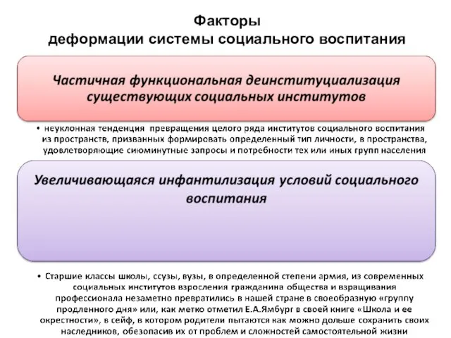 Факторы деформации системы социального воспитания