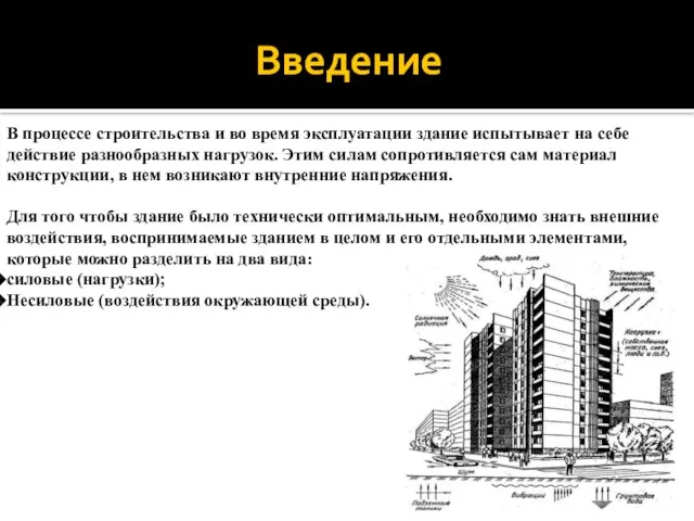 Введение В процессе строительства и во время эксплуатации здание испытывает на себе