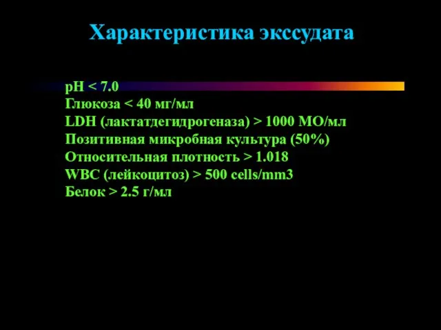 pH 1000 МО/мл Позитивная микробная культура (50%) Относительная плотность > 1.018 WBC