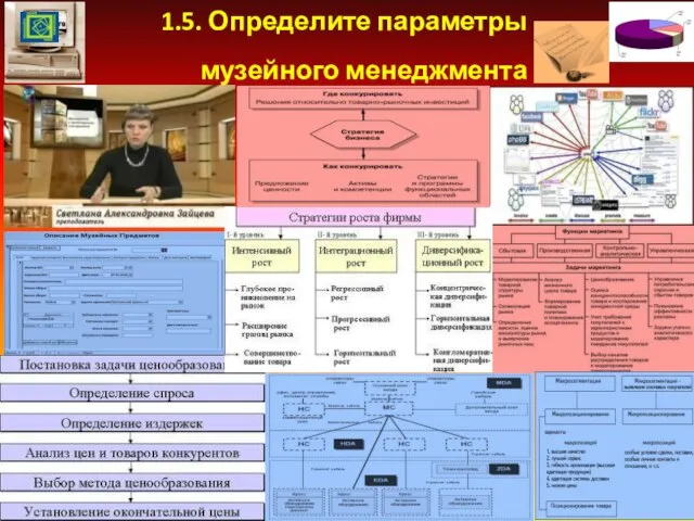 1.5. Определите параметры музейного менеджмента