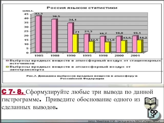 C 7- 8. Сформулируйте любые три вывода по данной гистрограмме. Приведите обоснование