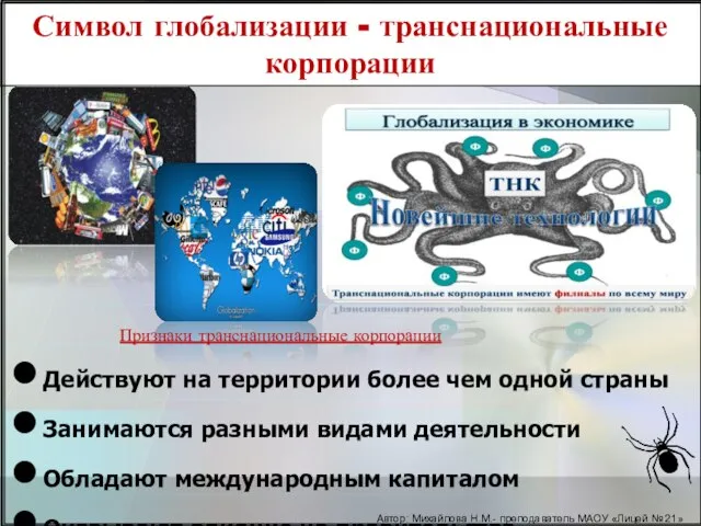 Символ глобализации - транснациональные корпорации Автор: Михайлова Н.М.- преподаватель МАОУ «Лицей №