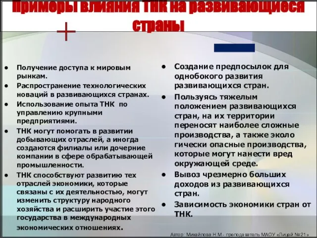 Примеры влияния ТНК на развивающиеся страны Получение доступа к мировым рынкам. Распространение