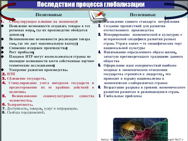 Последствия процесса глобализации Автор: Михайлова Н.М.- преподаватель МАОУ «Лицей № 21» Автор: