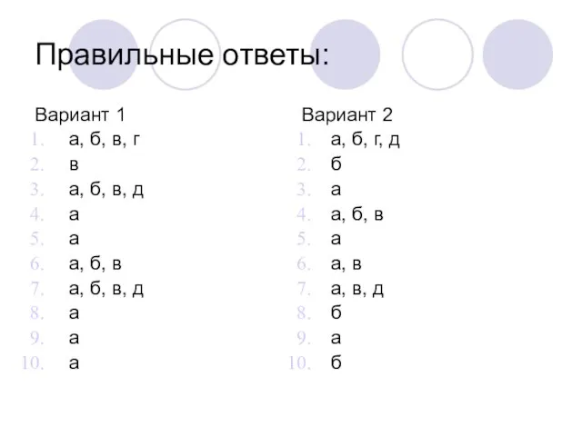 Правильные ответы: Вариант 1 а, б, в, г в а, б, в,