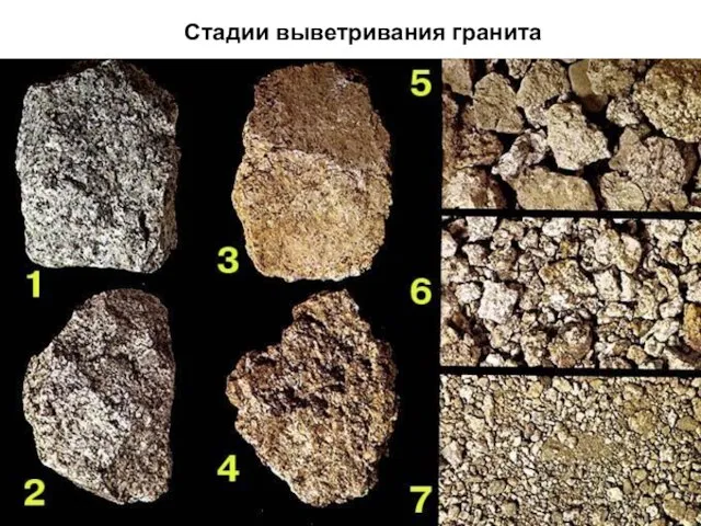 Стадии выветривания гранита