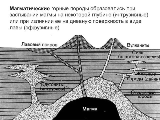 Магматические горные породы образовались при застывании магмы на некоторой глубине (интрузивные) или