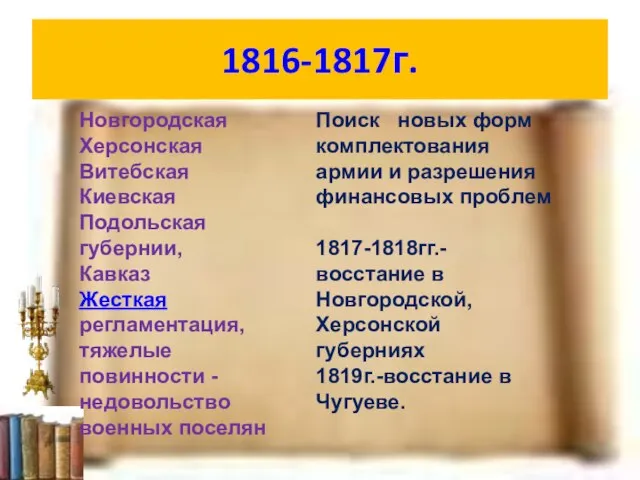 1816-1817г. Новгородская Херсонская Витебская Киевская Подольская губернии, Кавказ Жесткая регламентация, тяжелые повинности