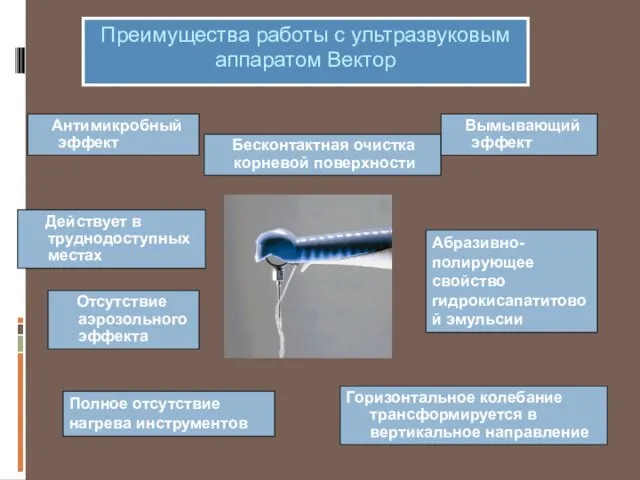 Преимущества работы с ультразвуковым аппаратом Вектор Горизонтальное колебание трансформируется в вертикальное направление