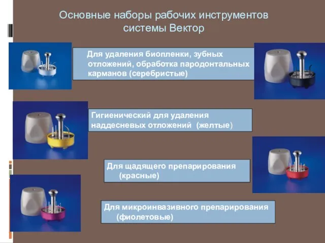 Основные наборы рабочих инструментов системы Вектор Для удаления биопленки, зубных отложений, обработка