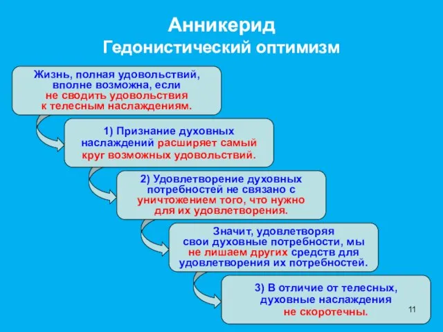 Жизнь, полная удовольствий, вполне возможна, если не сводить удовольствия к телесным наслаждениям.