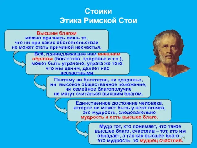 Высшим благом можно признать лишь то, что ни при каких обстоятельствах не