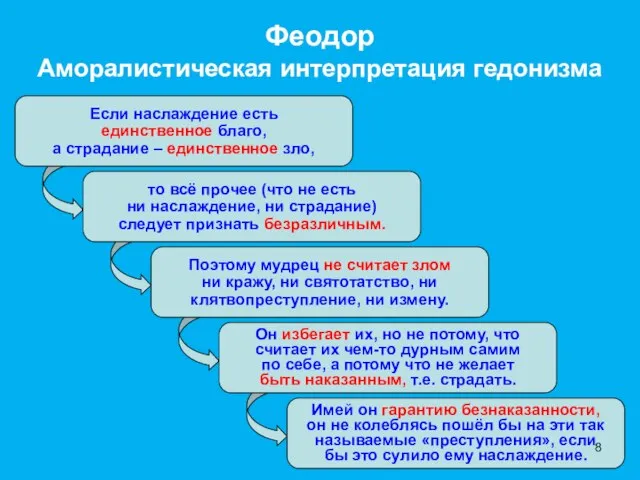 Если наслаждение есть единственное благо, а страдание – единственное зло, то всё