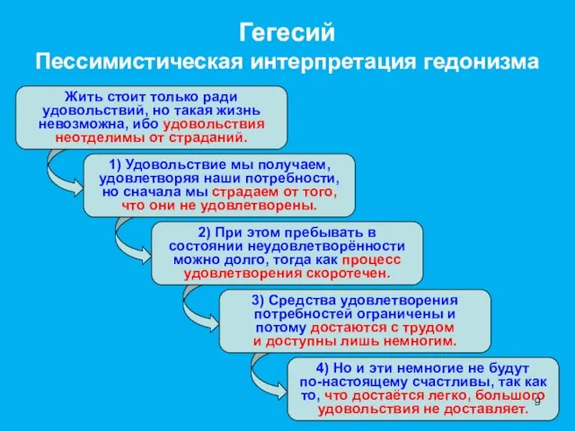 Жить стоит только ради удовольствий, но такая жизнь невозможна, ибо удовольствия неотделимы