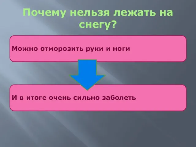 Почему нельзя лежать на снегу?