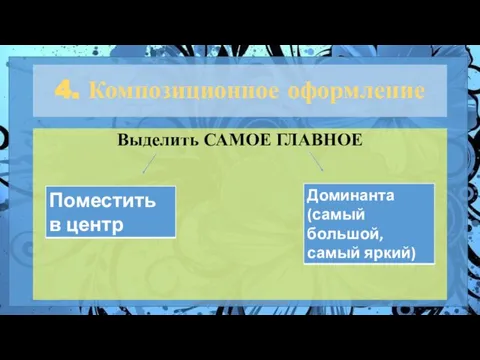 Выделить САМОЕ ГЛАВНОЕ 4. Композиционное оформление автор: Комар Валерия Евгеньевна