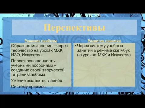 Решение проблем Образное мышление – через творчество на уроках МХК, ИЗО, Искусства