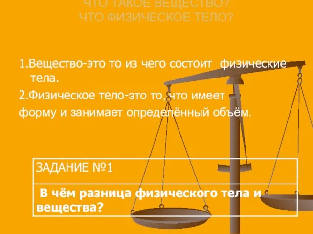 ЧТО ТАКОЕ ВЕЩЕСТВО? ЧТО ФИЗИЧЕСКОЕ ТЕЛО? 1.Вещество-это то из чего состоит физические