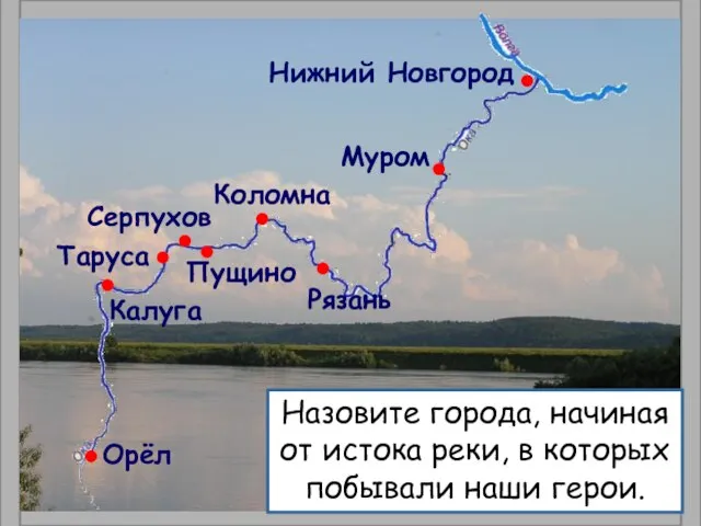 Орёл Калуга Таруса Серпухов Пущино Коломна Рязань Муром Нижний Новгород Назовите города,