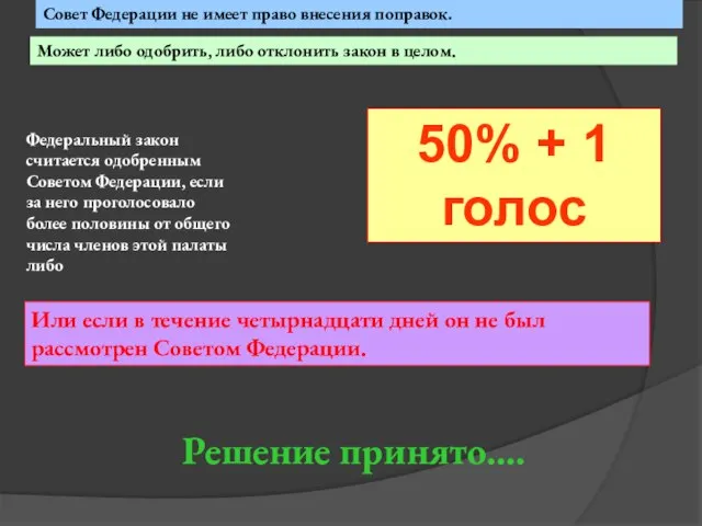 Федеральный закон считается одобренным Советом Федерации, если за него проголосовало более половины