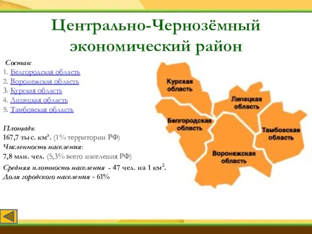 Состав: 1. Белгородская область 2. Воронежская область 3. Курская область 4. Липецкая