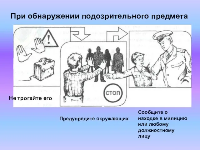 При обнаружении подозрительного предмета Предупредите окружающих Сообщите о находке в милицию или