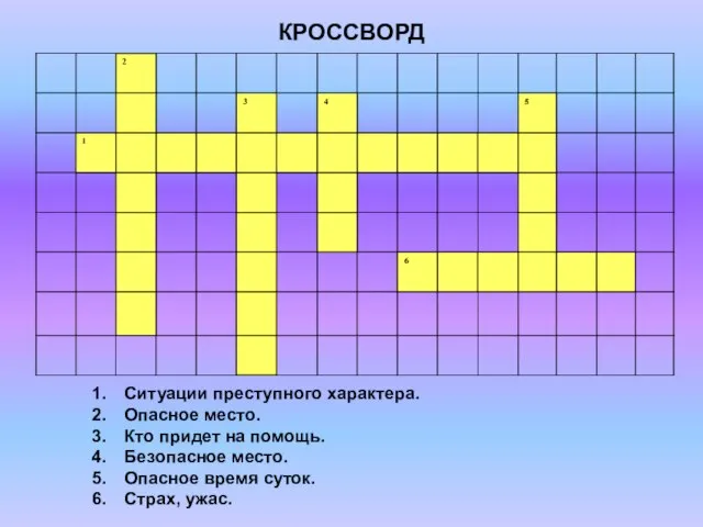 Ситуации преступного характера. Опасное место. Кто придет на помощь. Безопасное место. Опасное