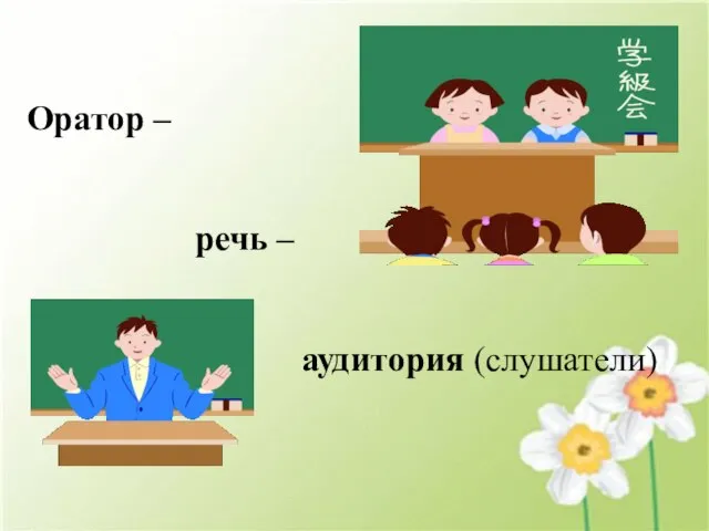 Оратор – речь – аудитория (слушатели)