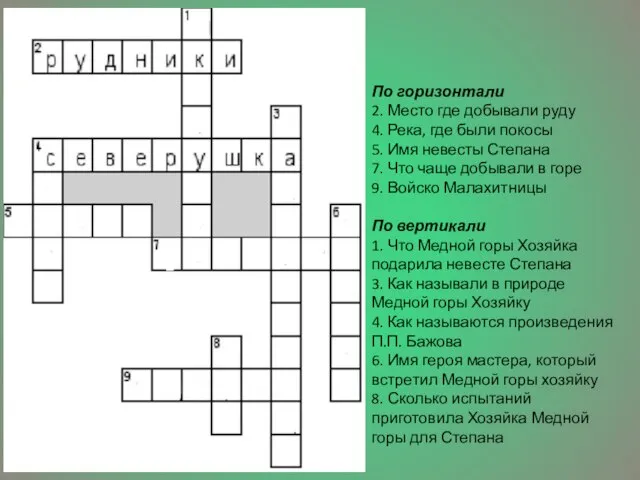 Костин С. По горизонтали 2. Место где добывали руду 4. Река, где