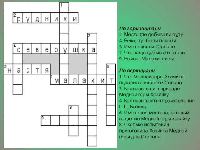 Костин С. По горизонтали 2. Место где добывали руду 4. Река, где