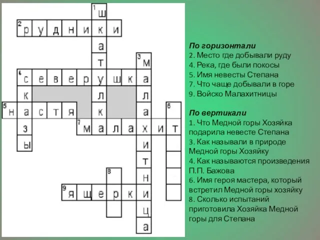 Костин С. По горизонтали 2. Место где добывали руду 4. Река, где