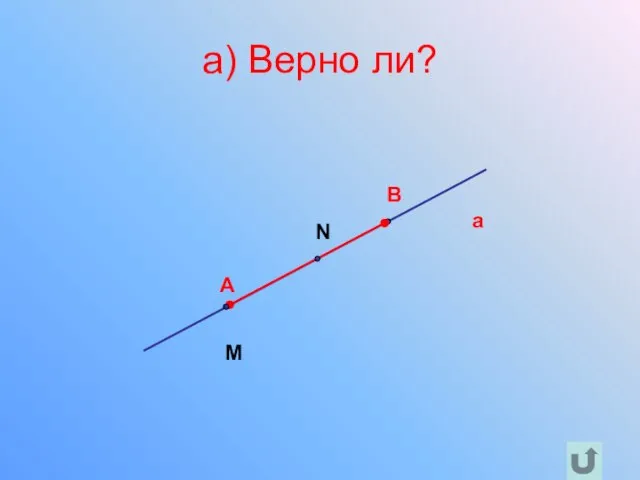 a) Верно ли?