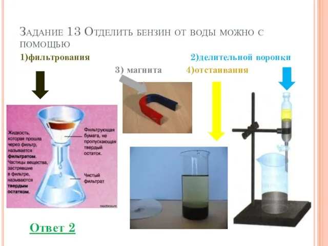 Задание 13 Отделить бензин от воды можно с помощью 1)фильтрования 2)делительной воронки