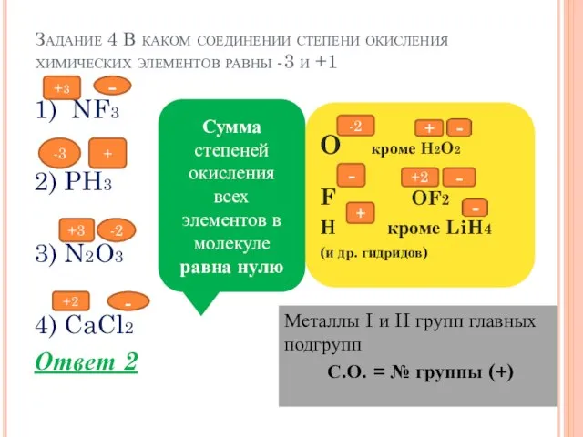 Задание 4 В каком соединении степени окисления химических элементов равны -3 и