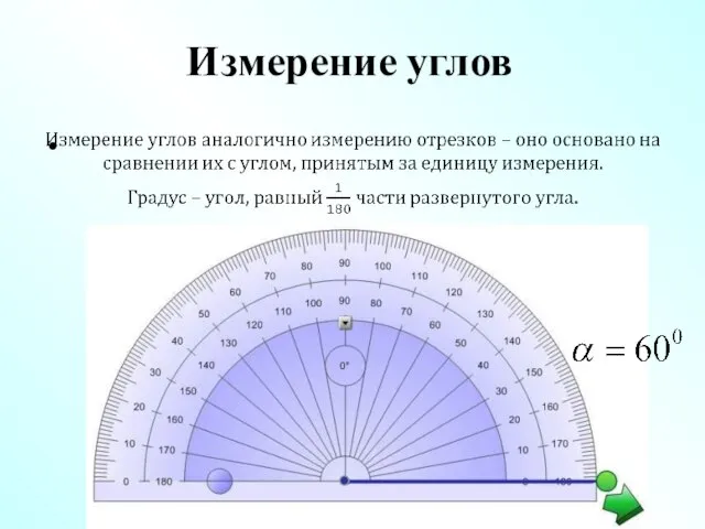 Измерение углов