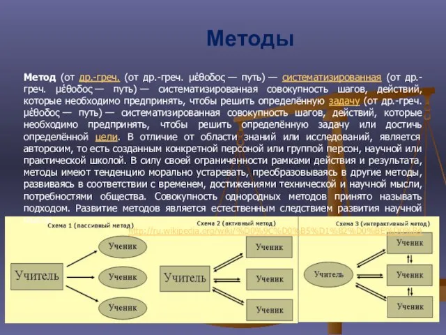 Методы Метод (от др.-греч. (от др.-греч. μέθοδος — путь) — систематизированная (от