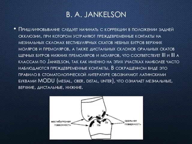 В. A. Jankelson Пришлифовывание следует начинать с коррекции в положении задней окклюзии,